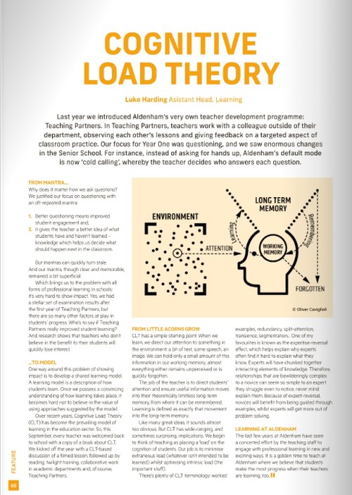 Cognitive Load Theory — Independent Schools Magazine